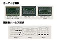 オーディオ画像＆車両ハーネス