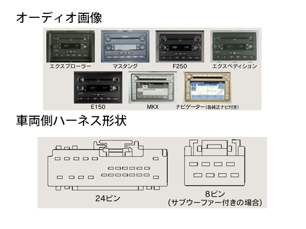 ナビ取り付けなら ナビ＆オーディオ取付用品専門店サウンドホンポ