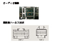 オーディオ画像＆車両ハーネス