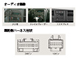 オーディオ画像＆車両ハーネス