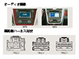 オーディオ画像＆車両ハーネス